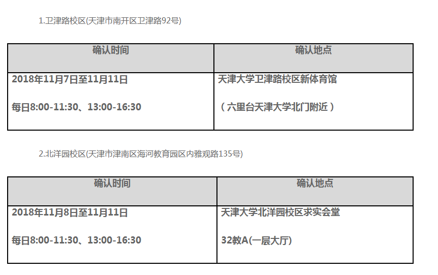 2019年天津大學報名點現場確認工作安排—預通知