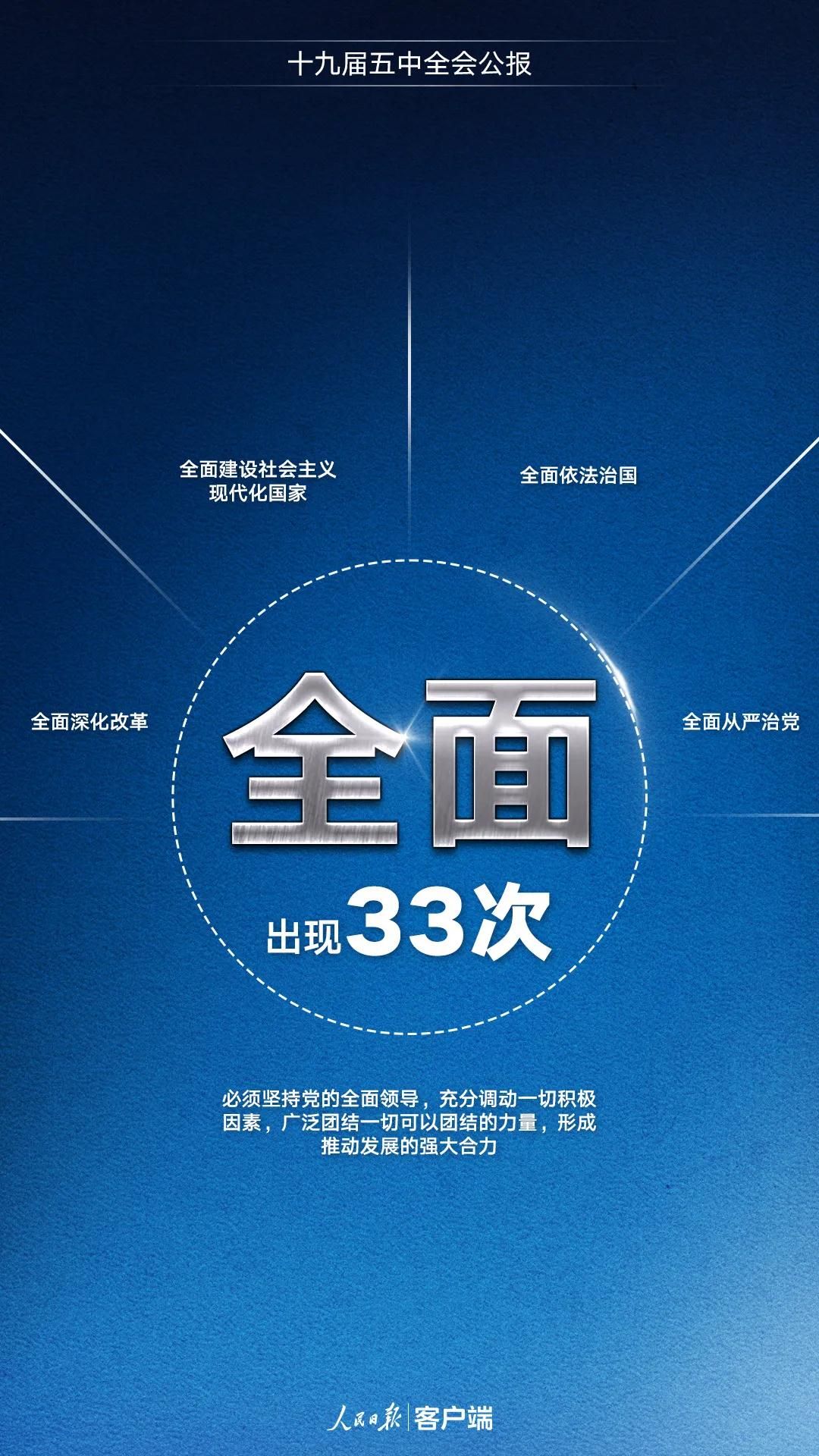研考時政要點梳理：五中全會公報解讀