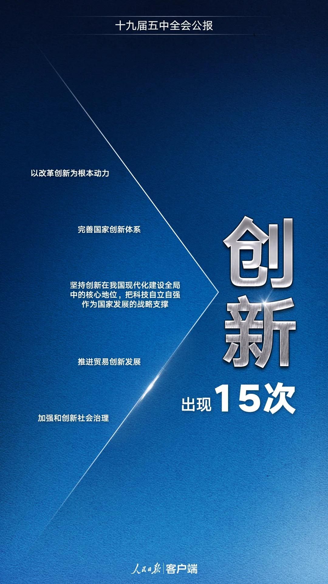 研考時政要點梳理：五中全會公報解讀