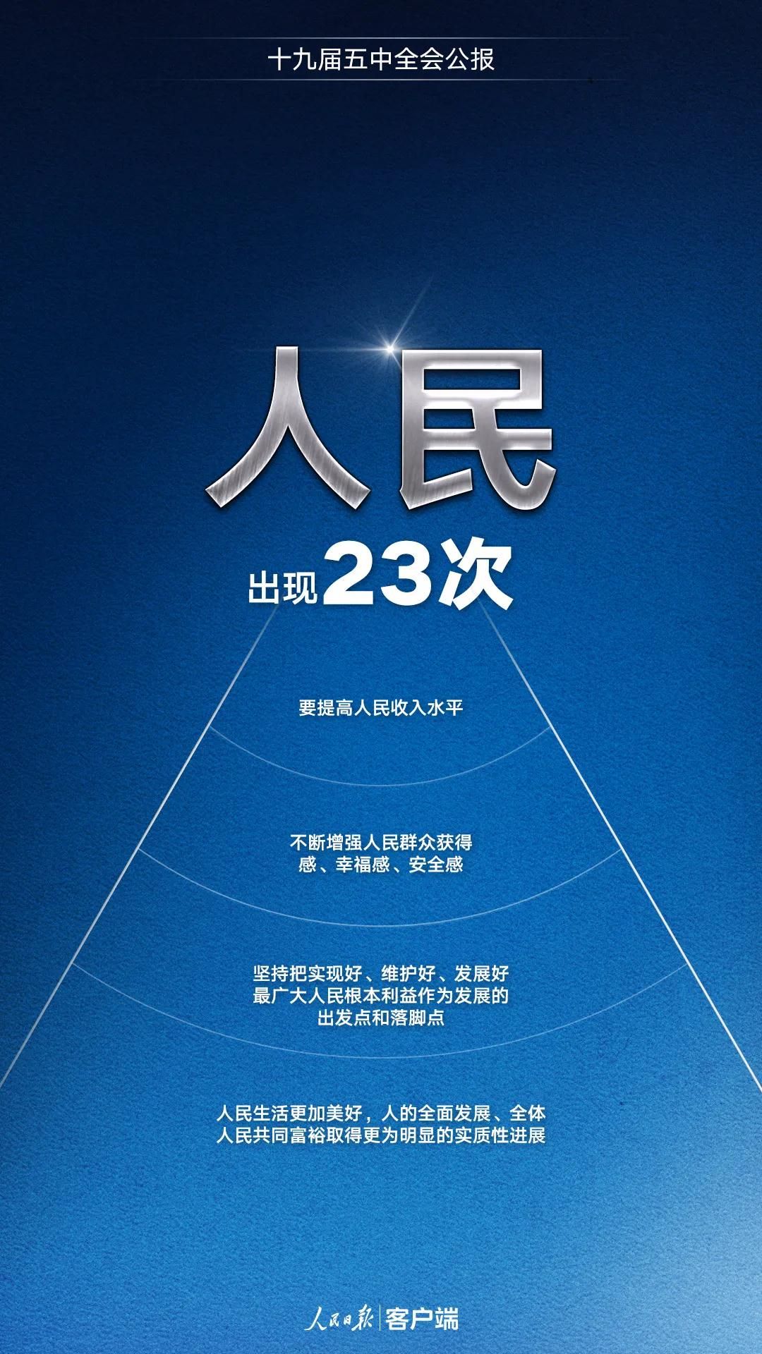 研考時政要點梳理：五中全會公報解讀