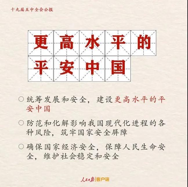 研考時政要點梳理：五中全會公報解讀
