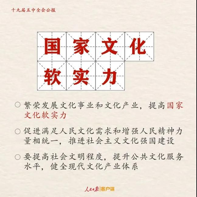 研考時政要點梳理：五中全會公報解讀