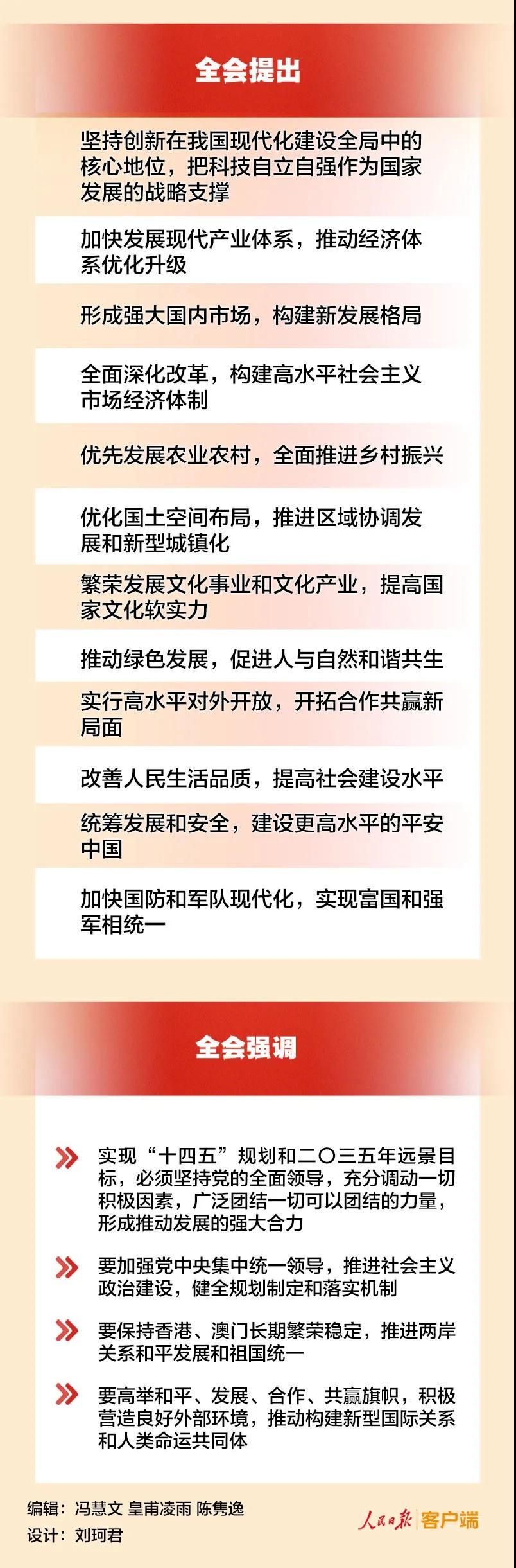 研考時政要點梳理：五中全會公報解讀