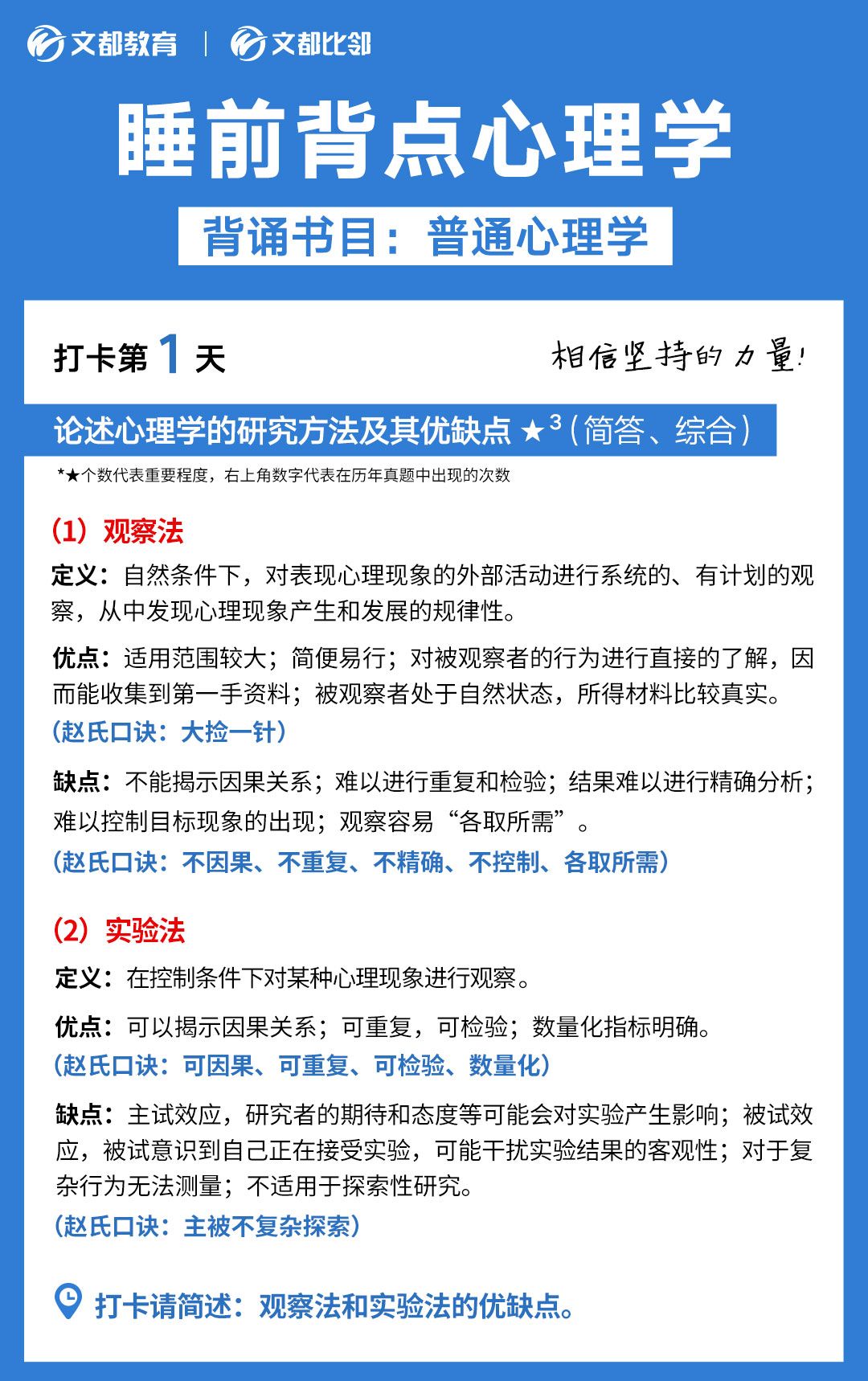 睡前背點心理學之文都考研：心理學的研究生方法及優缺點