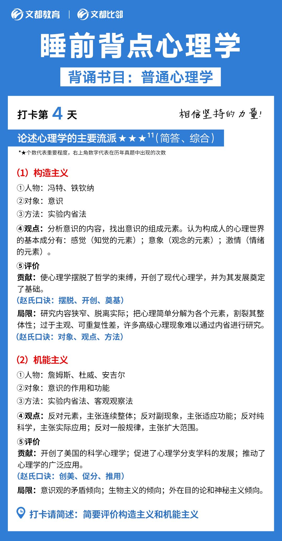 睡前背點心理學之文都考研：試述心理學的主要流派