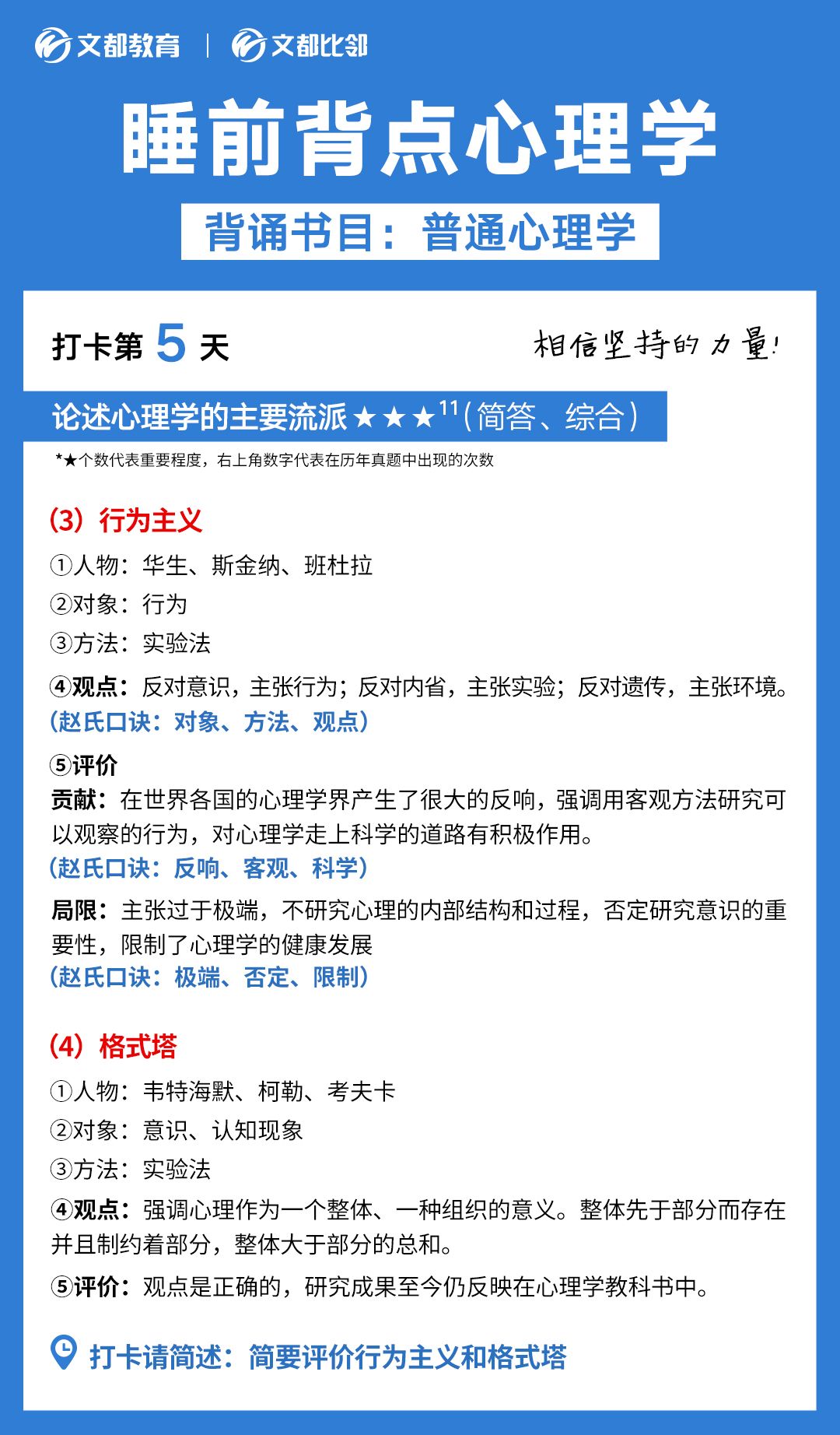 睡前背點心理學(xué)之文都考研：簡述評價行為主義和格式塔