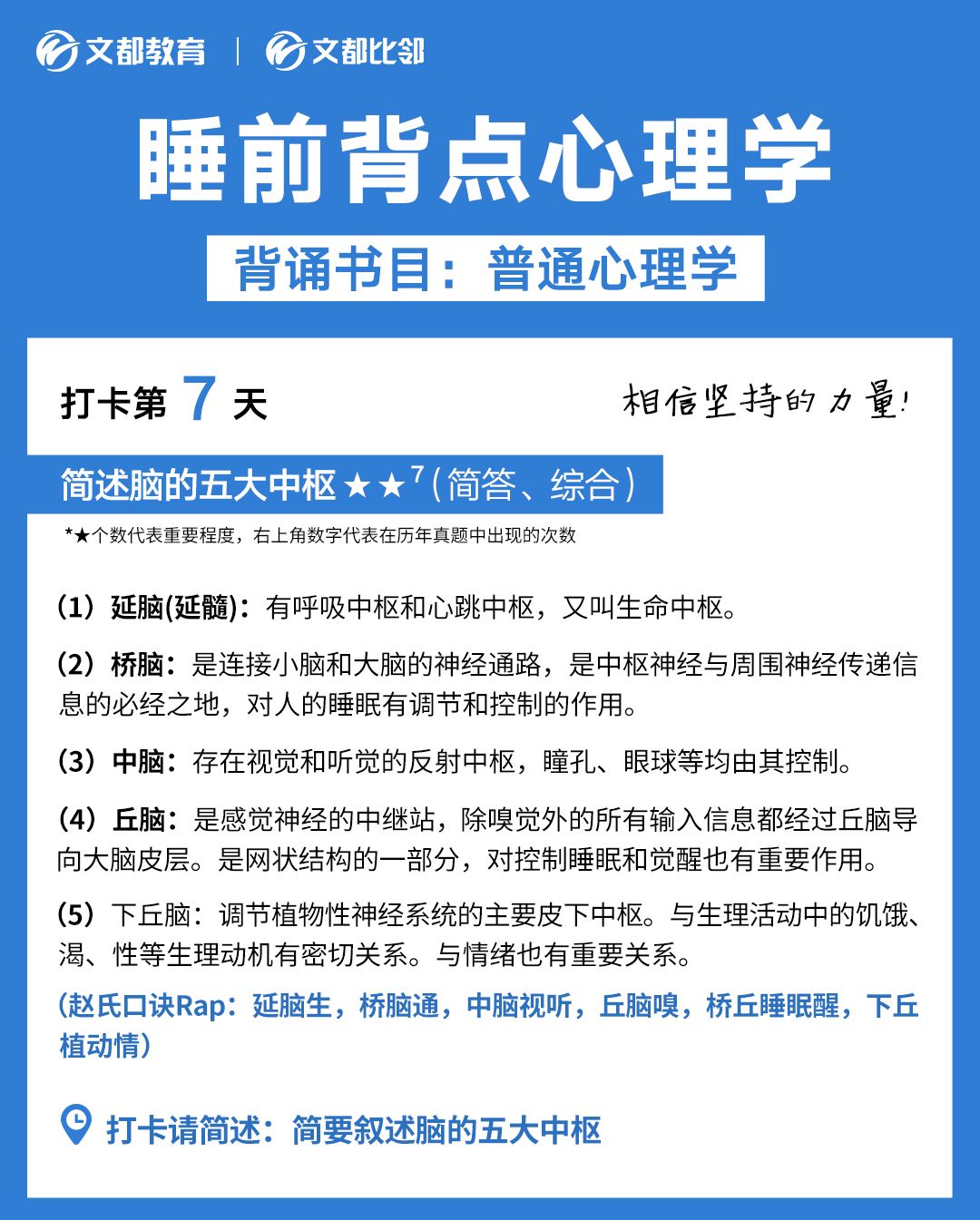 睡前背點心理學之文都考研：簡述腦的五大中樞