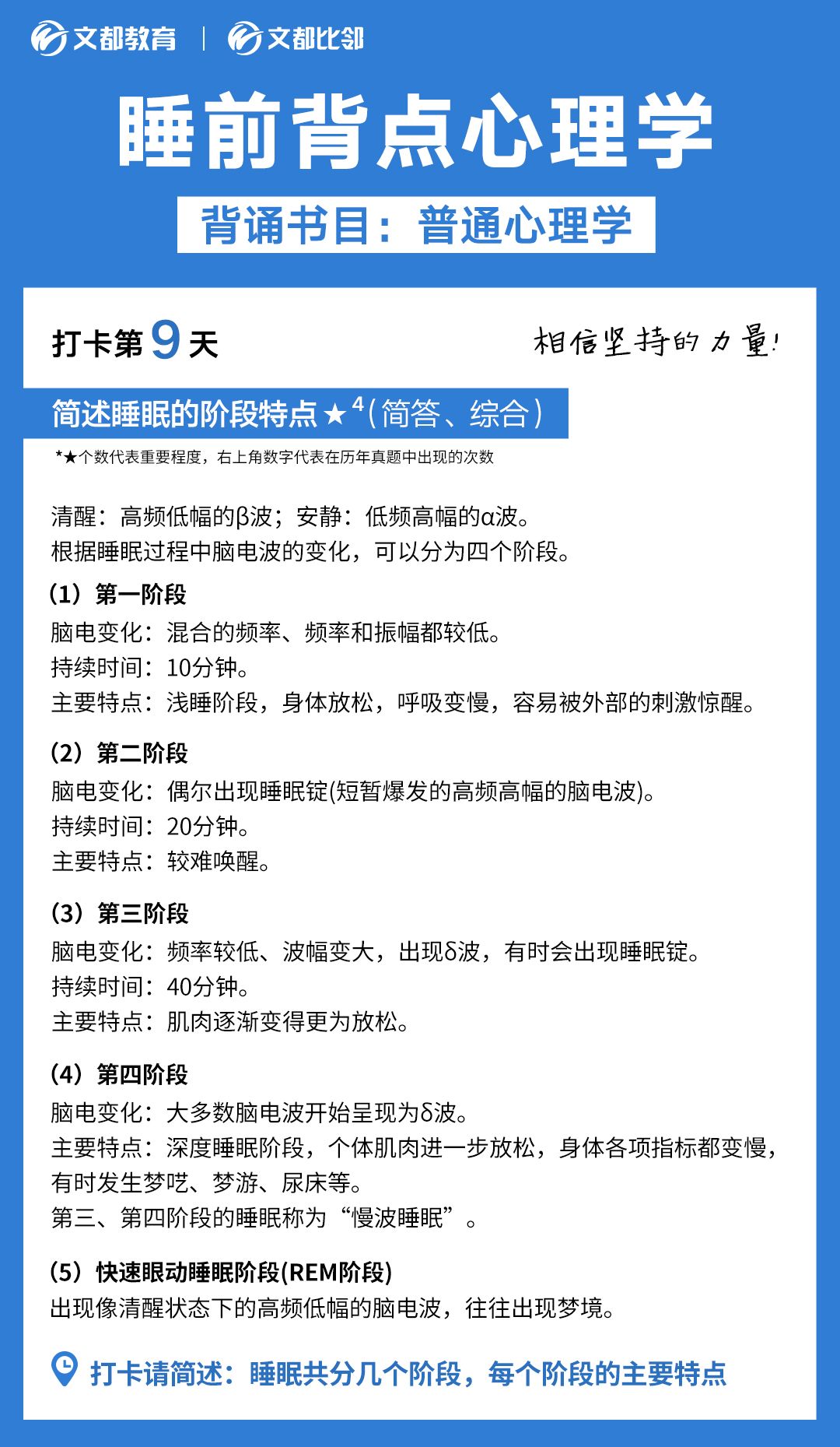 睡前背點(diǎn)心理學(xué)之文都考研：簡(jiǎn)述睡眠的階段特點(diǎn)