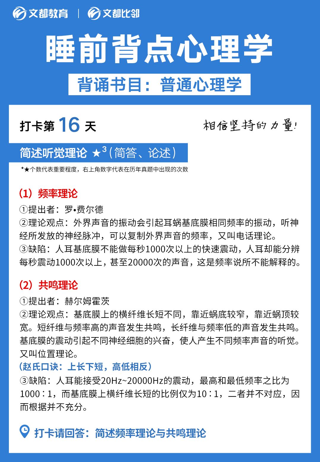 睡前背點心理學之文都考研：簡述頻率理論與共鳴理論