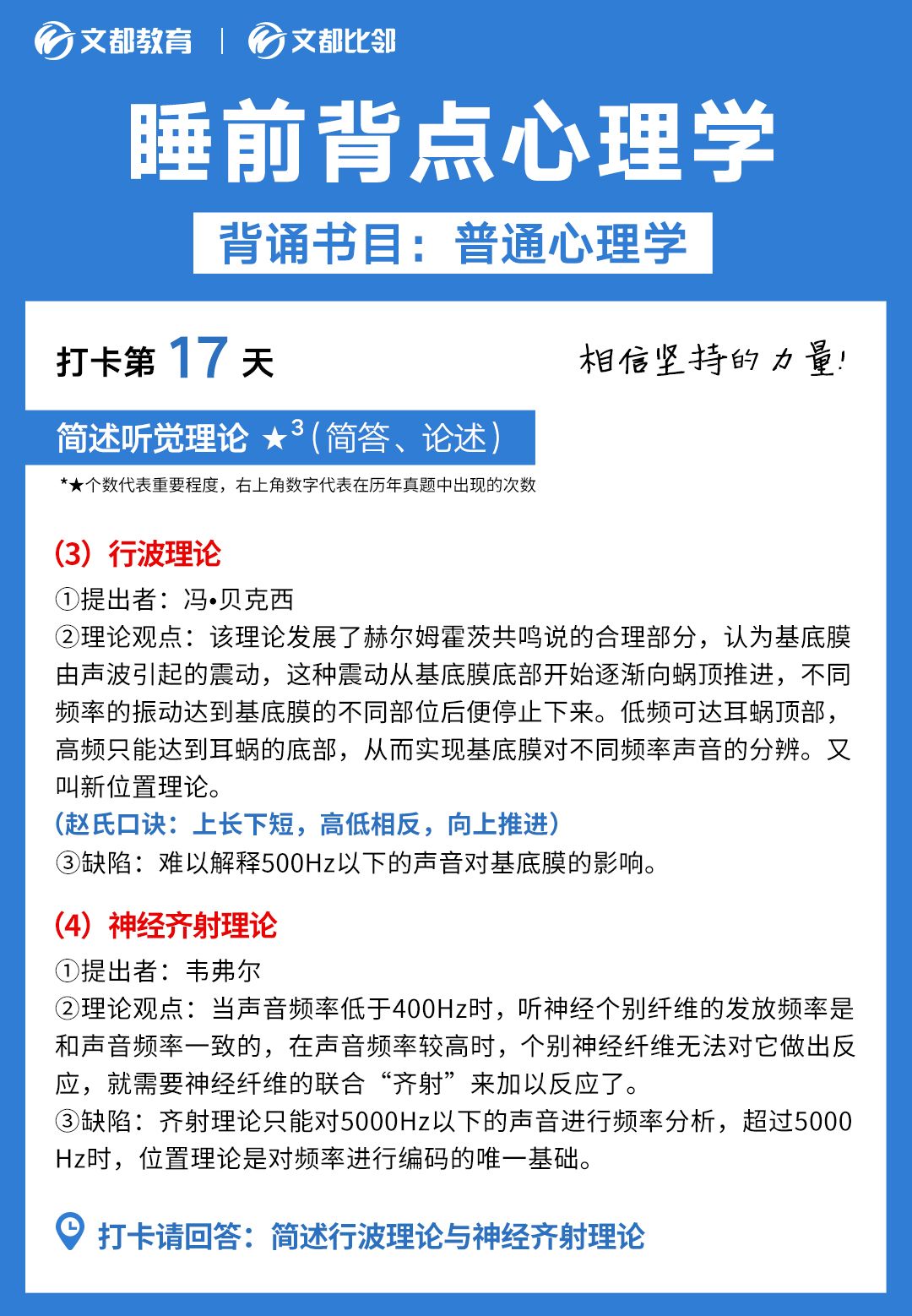睡前背點心理學之文都考研：試述行波理論與神經齊射理論
