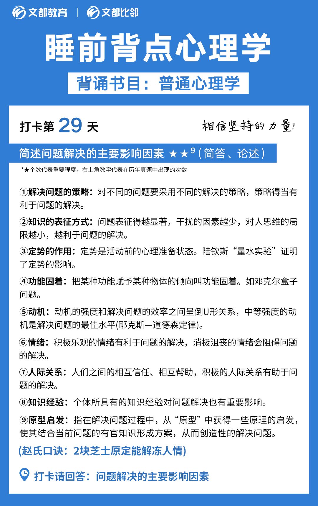 睡前背點心理學之文都考研：簡述問題解決的主要影響因素