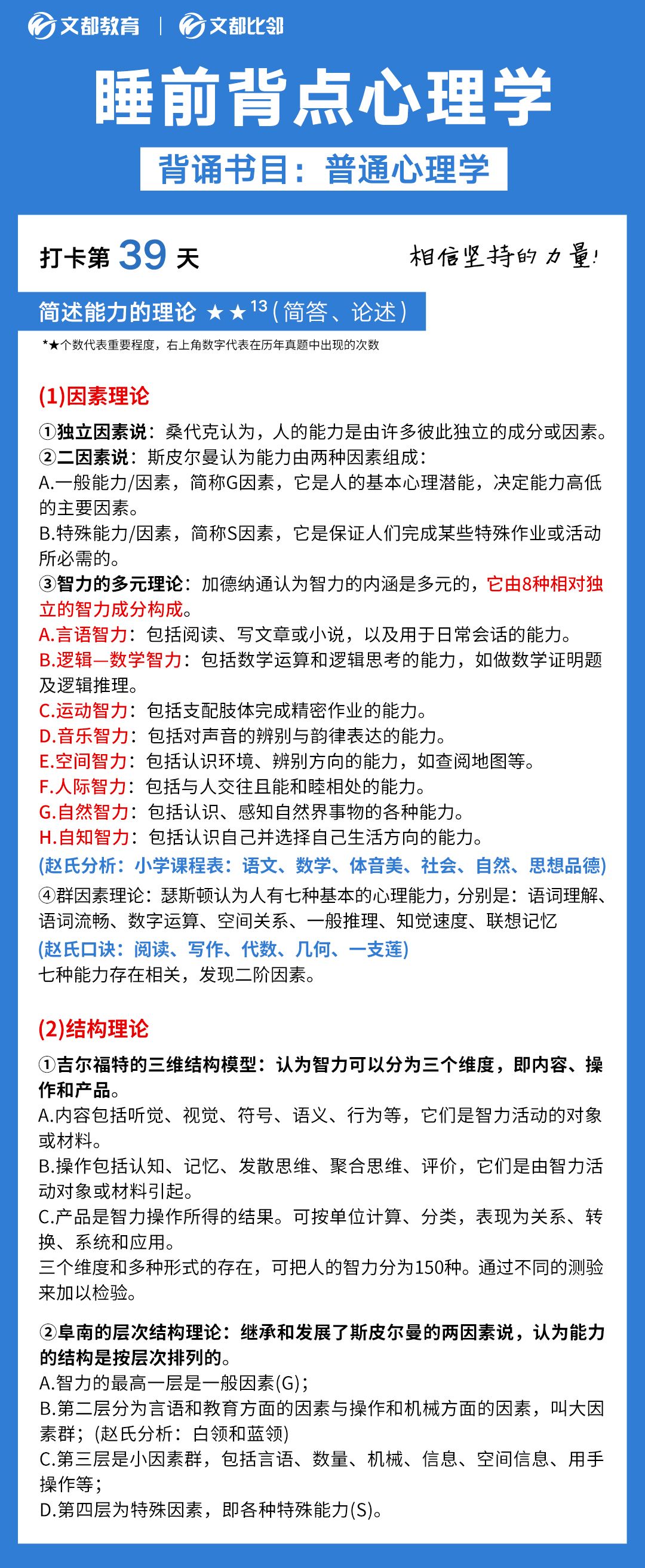 睡前背點心理學之文都考研：簡述能力的因素理論及結構理