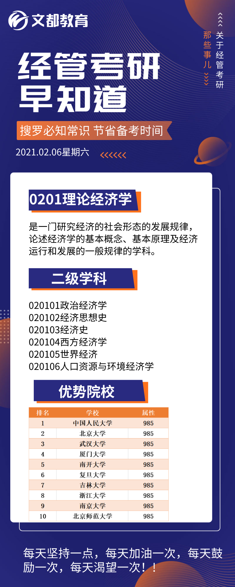 經(jīng)管考研常識之陜西文都考研：理論經(jīng)濟學優(yōu)勢院校