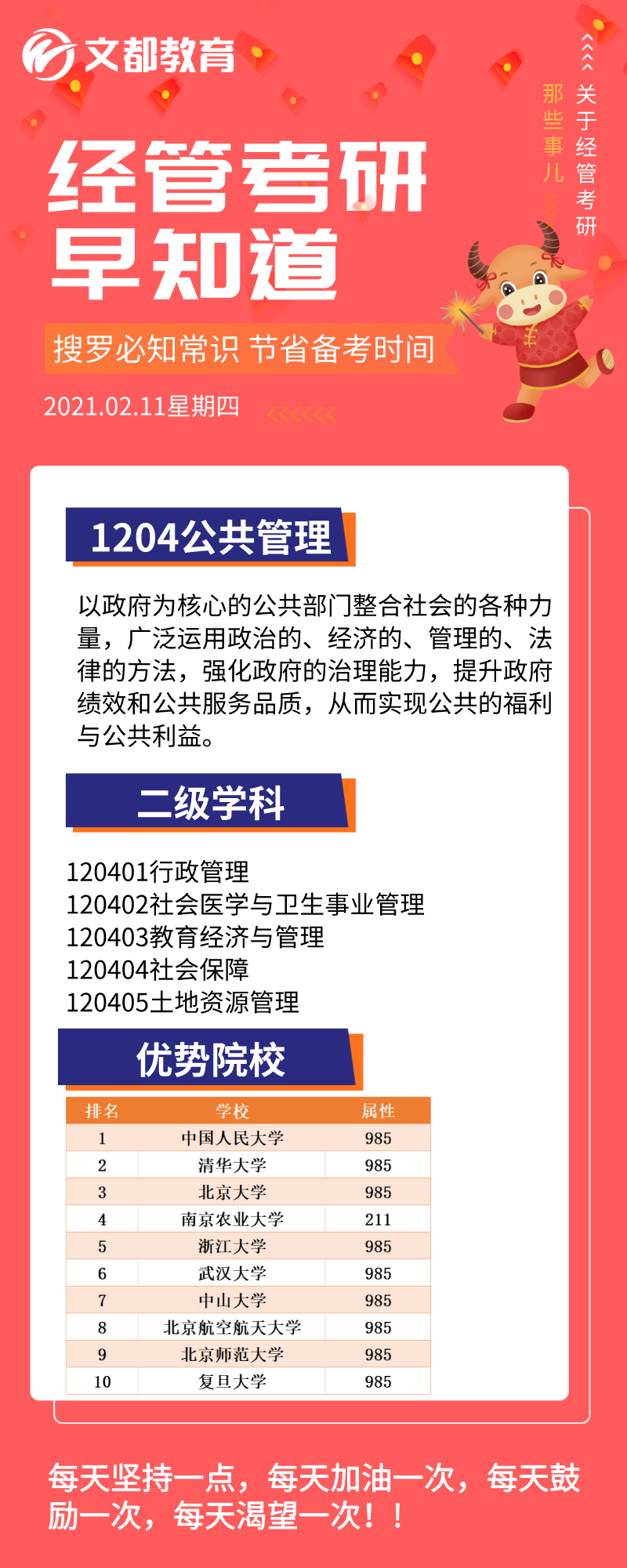 經管考研早知道之陜西文都考研：公共管理優勢院校